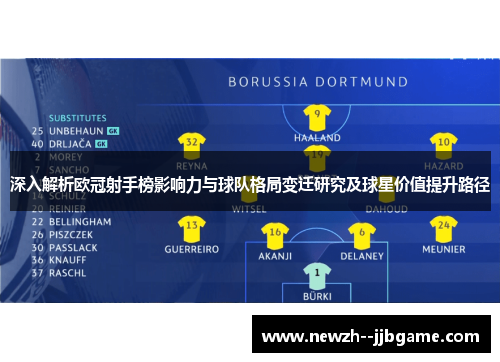 深入解析欧冠射手榜影响力与球队格局变迁研究及球星价值提升路径 深入解析欧冠射手榜影响力与球队格局变迁研究及球星价值提升路径