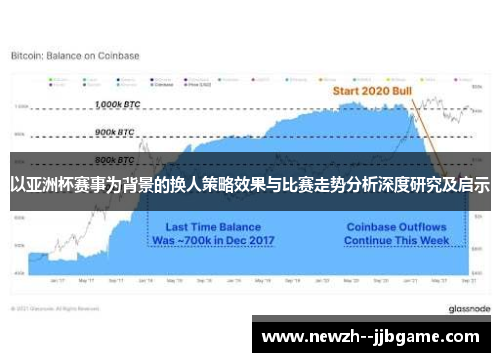 以亚洲杯赛事为背景的换人策略效果与比赛走势分析深度研究及启示