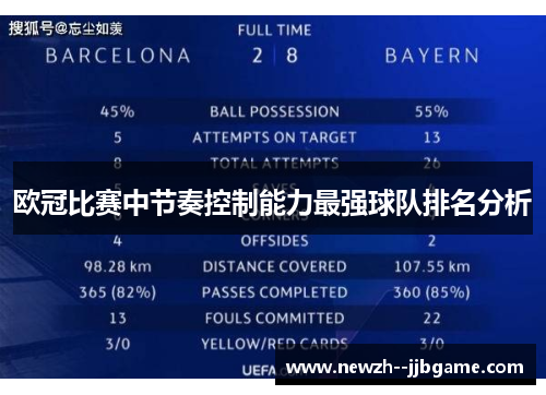 欧冠比赛中节奏控制能力最强球队排名分析 欧冠比赛中节奏控制能力最强球队排名分析