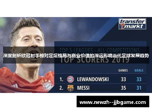 深度剖析欧冠射手榜对足坛格局与商业价值的深远影响当代足球发展趋势 深度剖析欧冠射手榜对足坛格局与商业价值的深远影响当代足球发展趋势